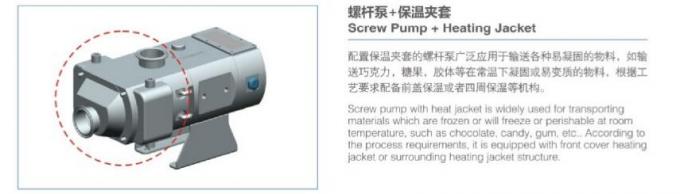 Variable Frequency Motor High Viscosity RJT Helical Screw Pump 3