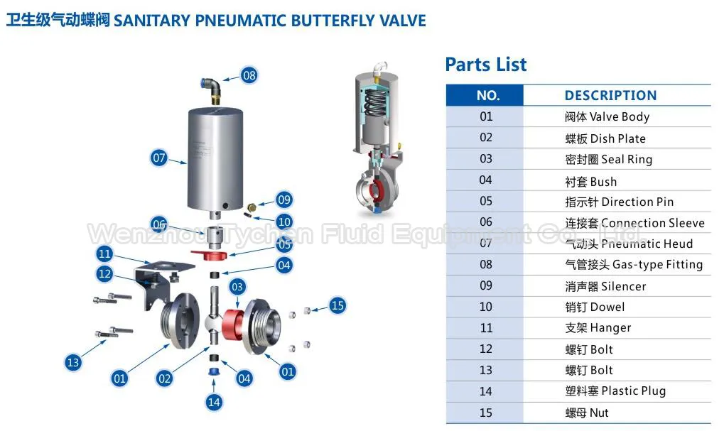 Sanitary Butterfly Valve 1 Inch Pneumatic Actuator Butterfly Valve DN25 Tri Clamp Stainless Steel Single