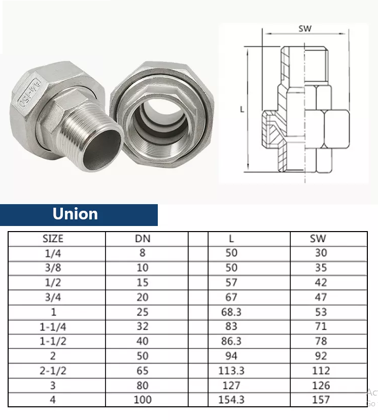 cấu tạo catalogue rắc co inox 304 ren ngoài